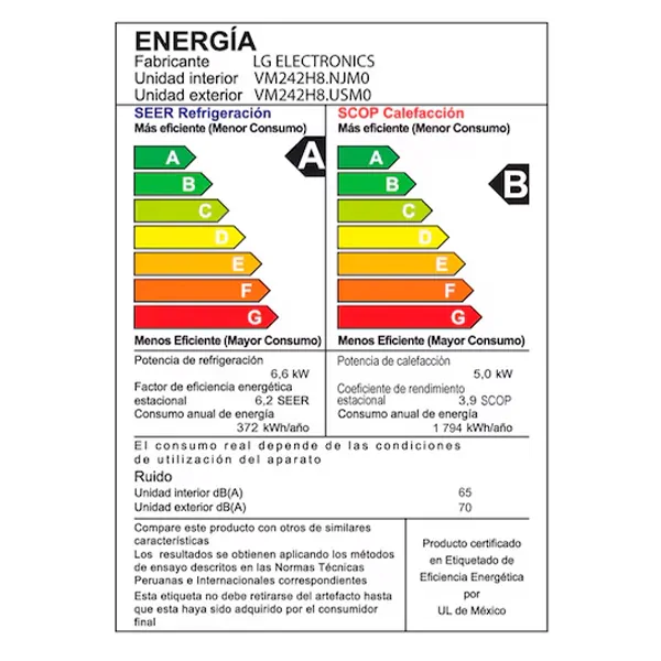 Dual Cool Inverter – Etiqueta de Eficiencia VM242H8
